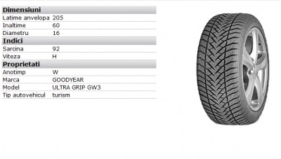 Piese Auto Opel Anvelopa Iarna Chevrolet Cruze Goodyear Ultra Grip Gw3 205/60/r16 Revizie Masina